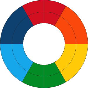 openclipart圖庫：Goethe's Color Wheel (fresh)