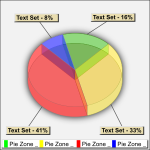 openclipart圖庫：3D Pie Chart