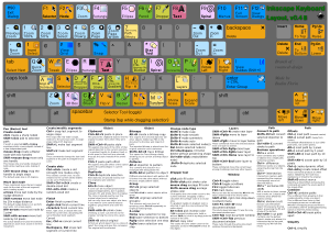 openclipart圖庫：Inkscape Keyboard Layoutv048 Colored path