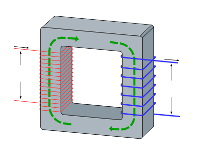 Mains power transformer non-idealities