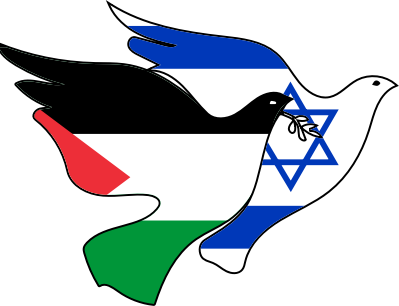 Peace Flag 150 X 90 Cm, Peace Dove Flag,israel Palestine Peace