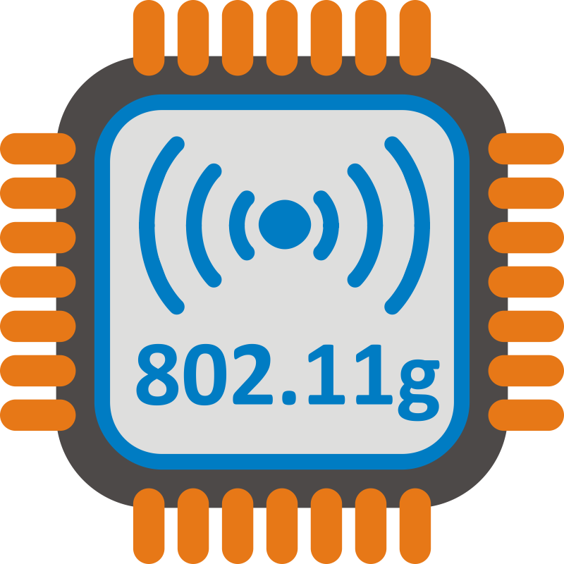 WiFi 802.11g