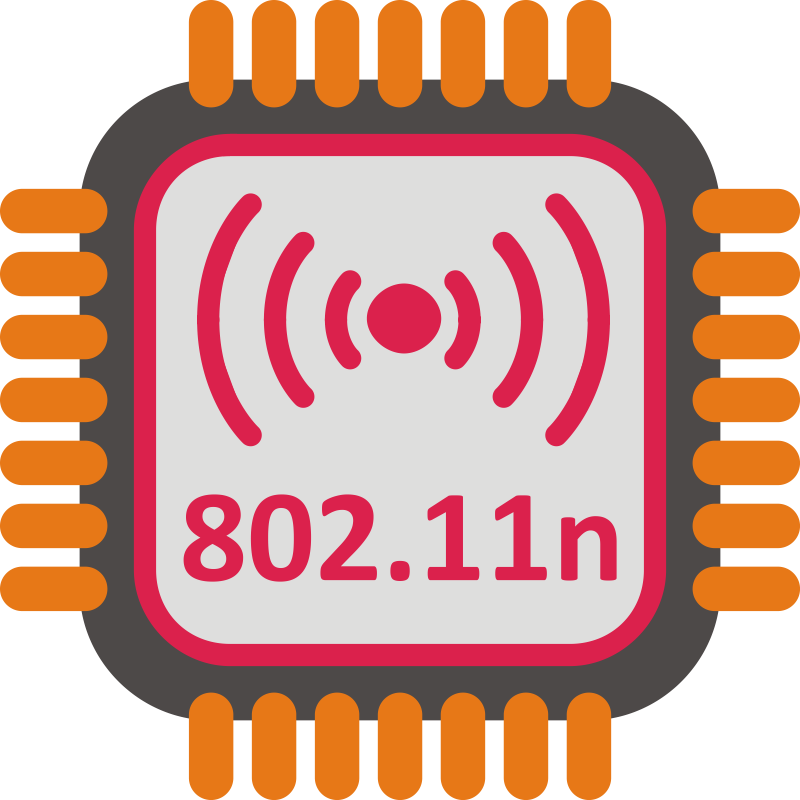 WiFi 802.11n