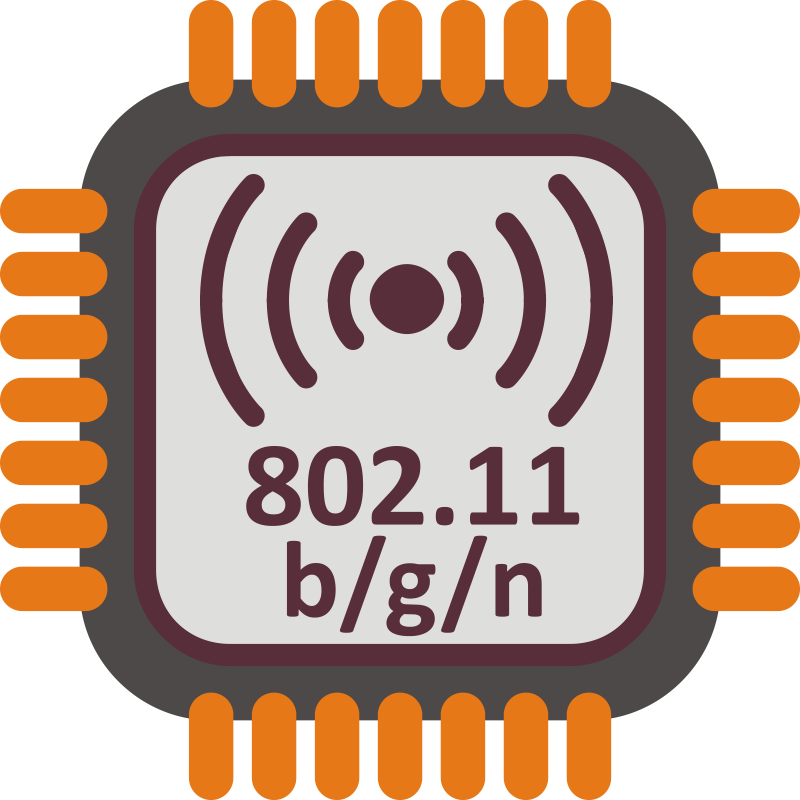 WiFi 802.11 b/g/n