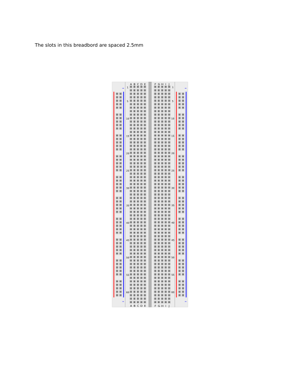 Breadboard