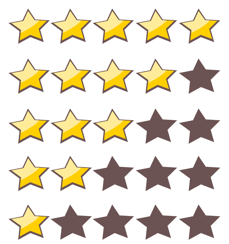 5-Star Rating System