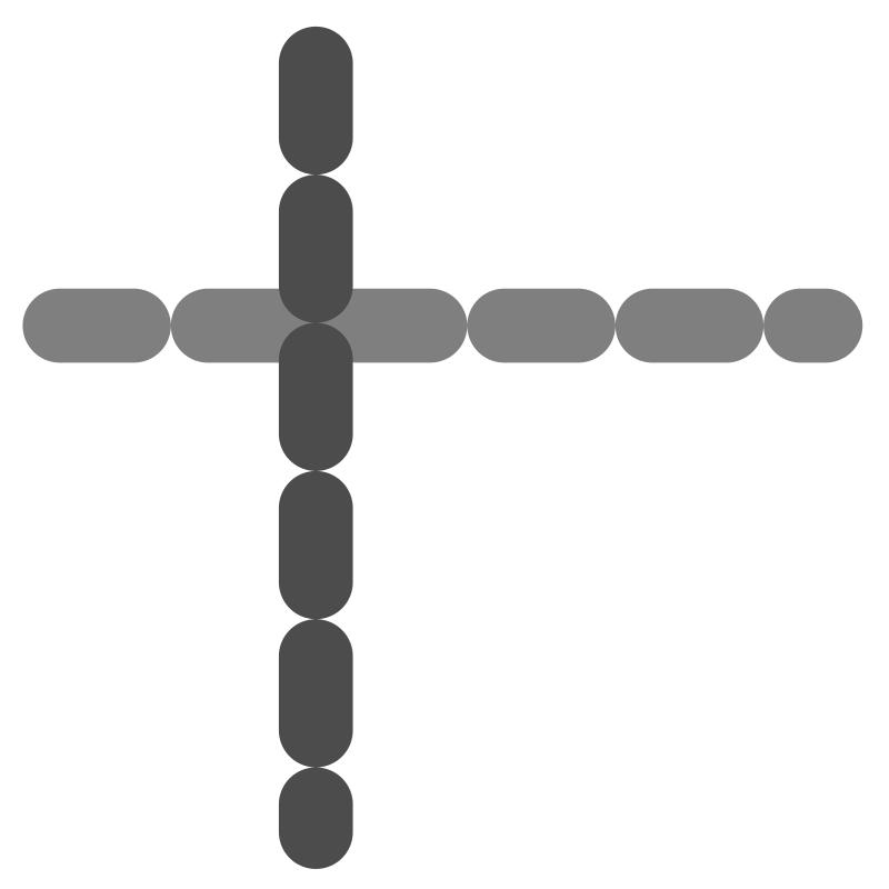 ftview guides