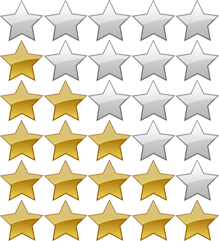 5 Star Rating System