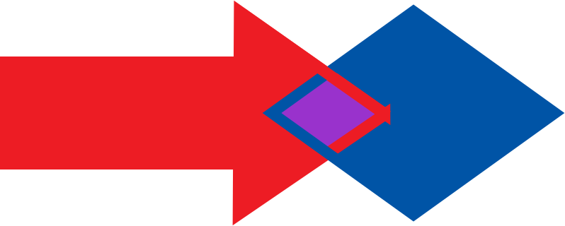 merge arrow