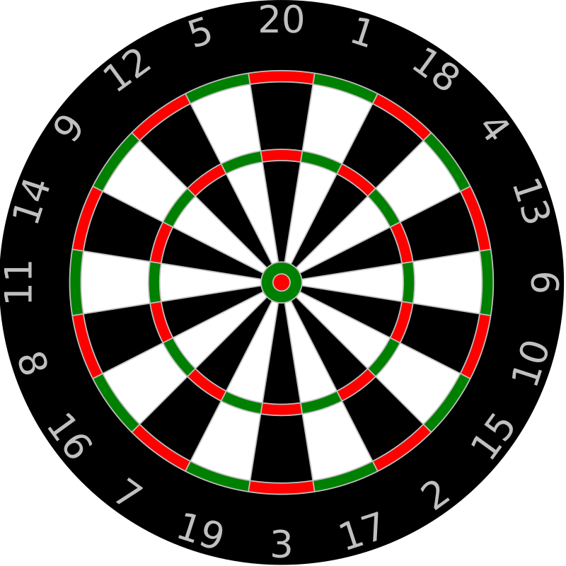 Dartboard Template