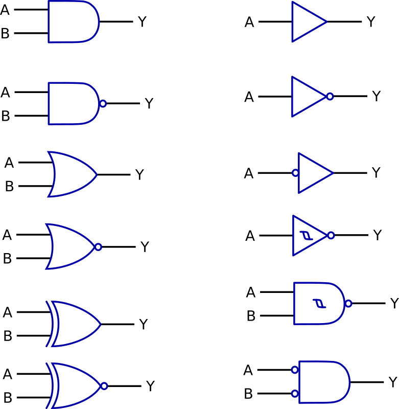 logic functions - digital electronics