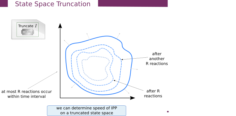 presentation slide