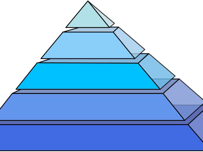 piramide