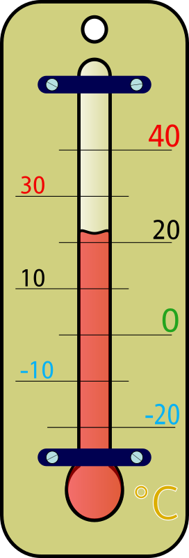 room thermometer celsius