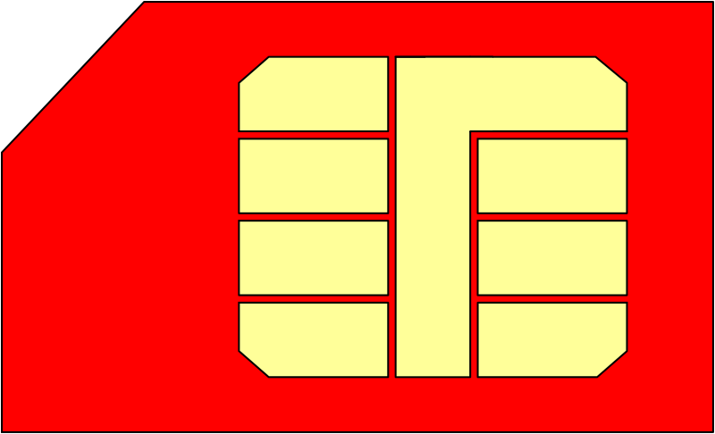 SIM Card