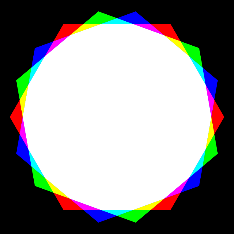 circle rgb color mix - Openclipart