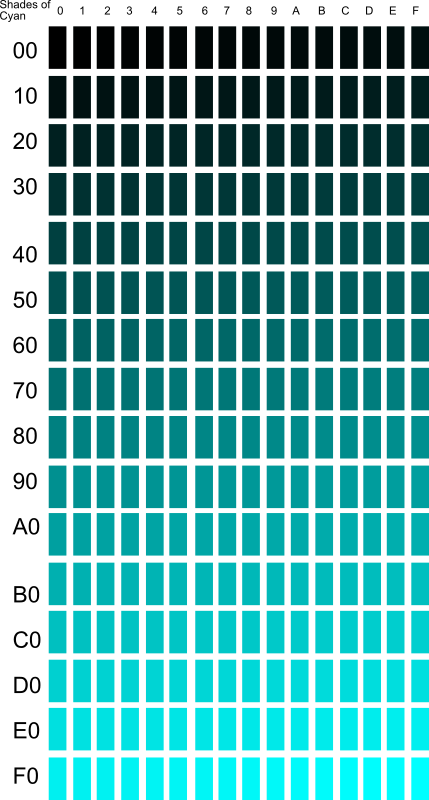 Shades of Cyan