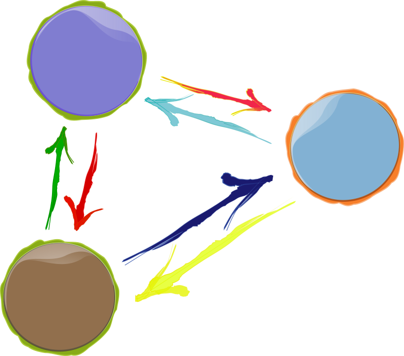 abstracted group interaction (2)