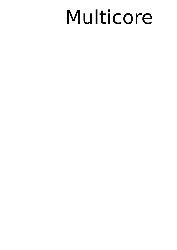 Multicore