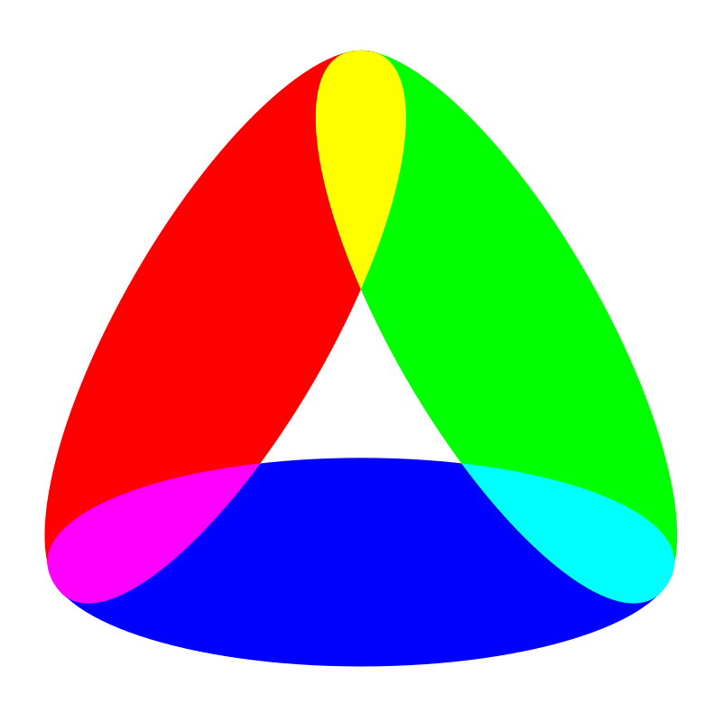 3 to 1 ellipse color mix