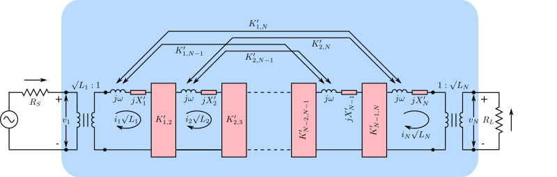 Lowpass prototype - normalized - L