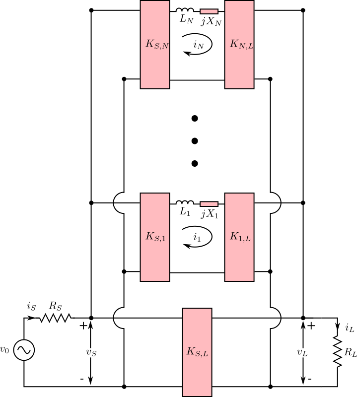 Transversal low pass prototype - L - Openclipart