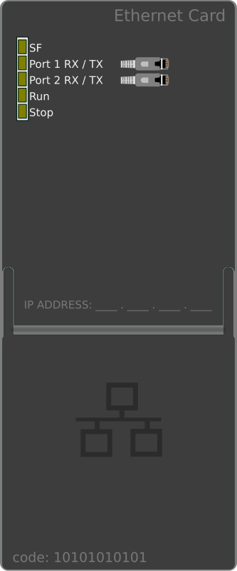 PLC ethernet card