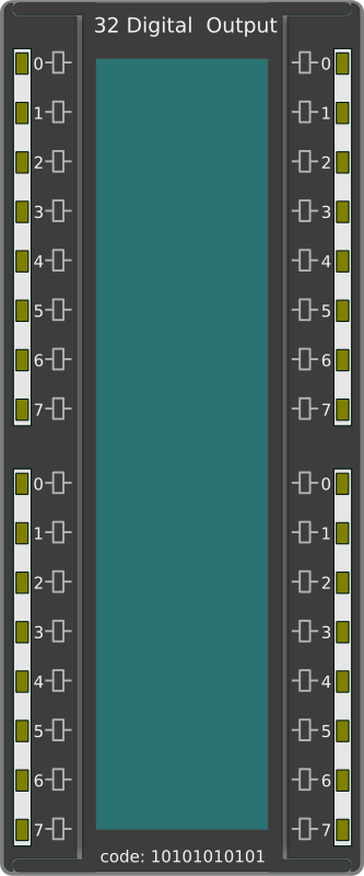 PLC 32 Digital Output