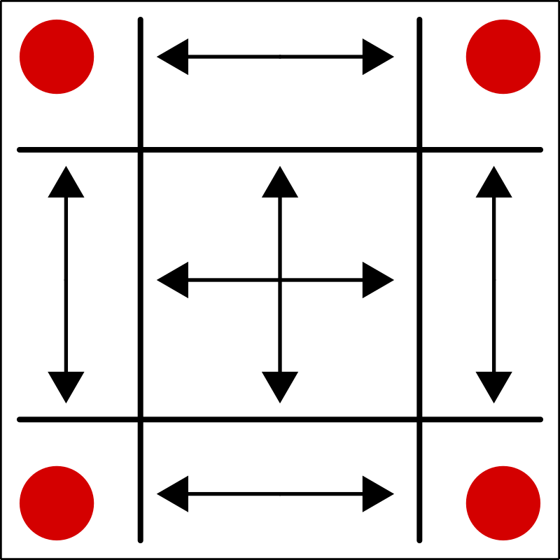 Nine Patch Scaling