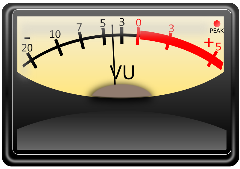 VU meter. Medidor VU