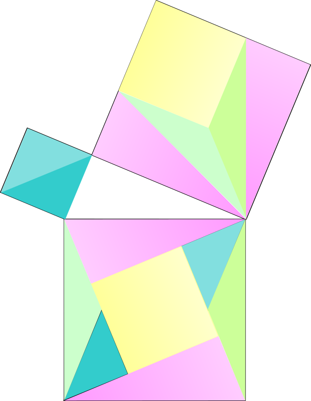 Pythagoras