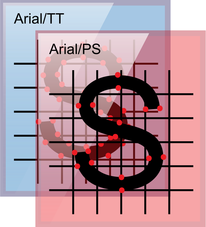 TT and PS Outlines icon