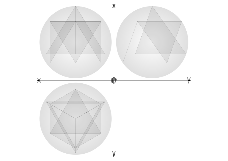 14 construction geodesic spheres recursive from tetrhahedron