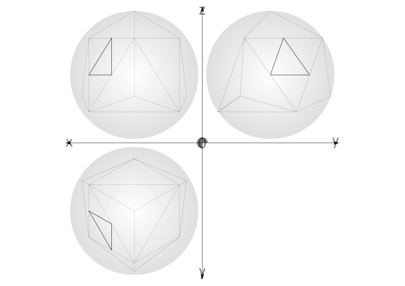 19 construction geodesic spheres recursive from tetrahedron