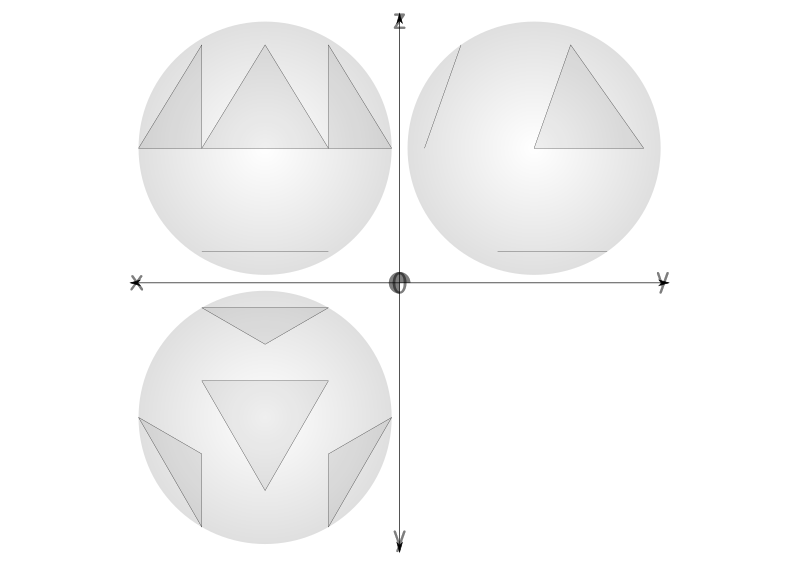 25 construction geodesic spheres recursive from tetrahedron