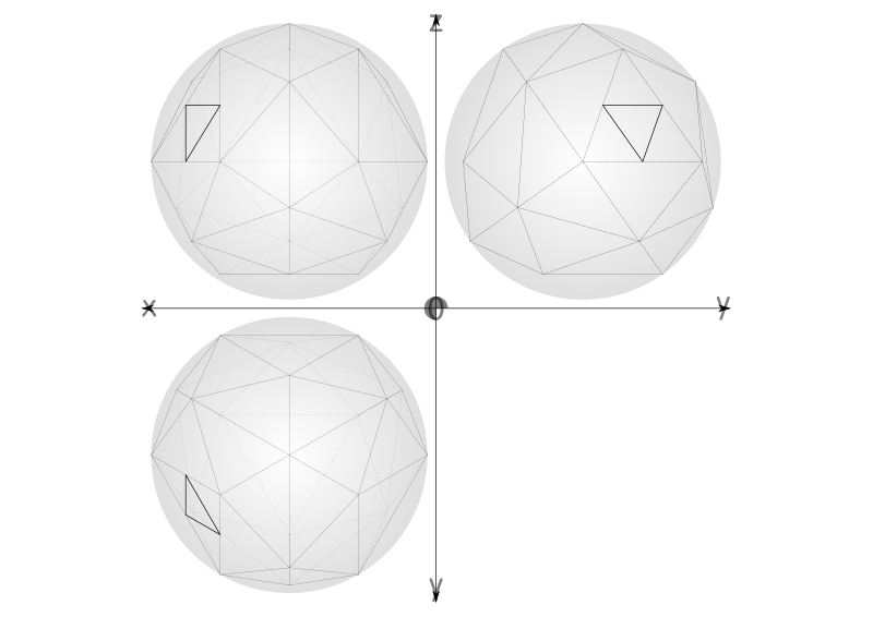 33 construction geodesic spheres recursive from tetrahedron