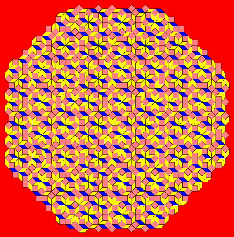 QuasiCrystal 8fold symmetry