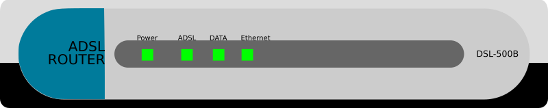 Router adsl-500b