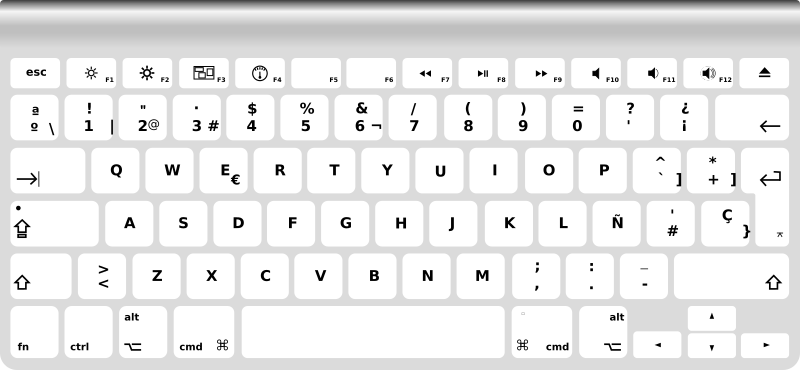 MacKeyboard SP