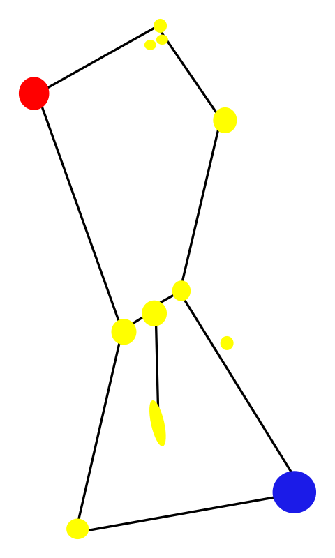 Orion Constellation with Nebula