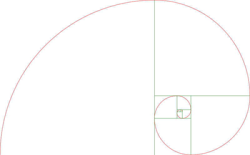 Golden spiral