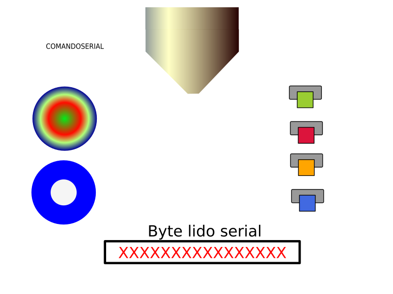 area 1 HMI