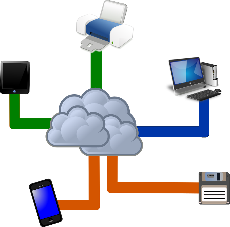 Cloud computing