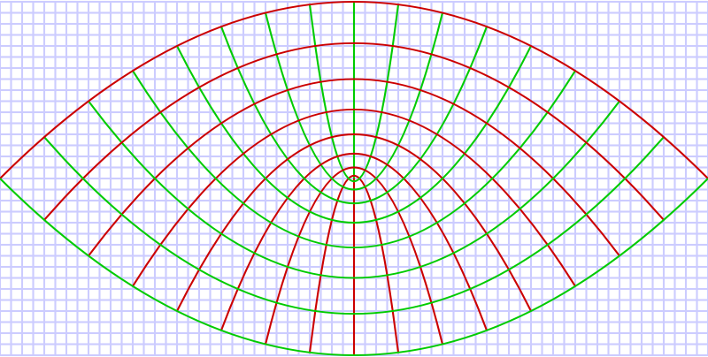 2D Parabolic Coordinates