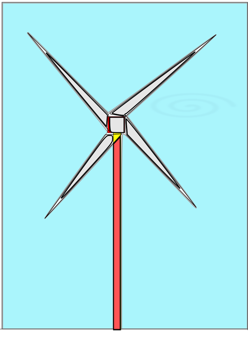 Wind mill