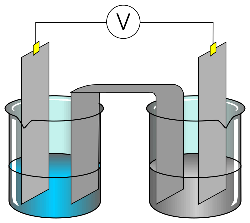 pile-daniels-openclipart