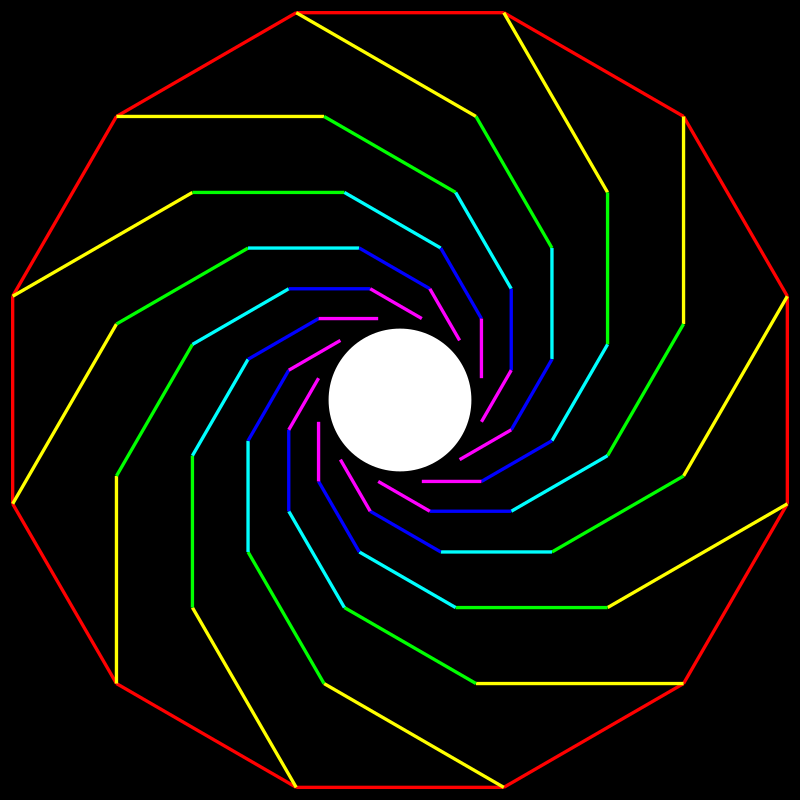 white pupil of the twelve legged spider