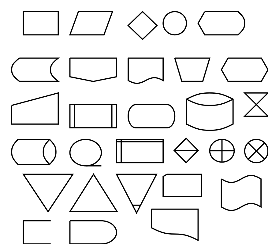 flow diagram symbols