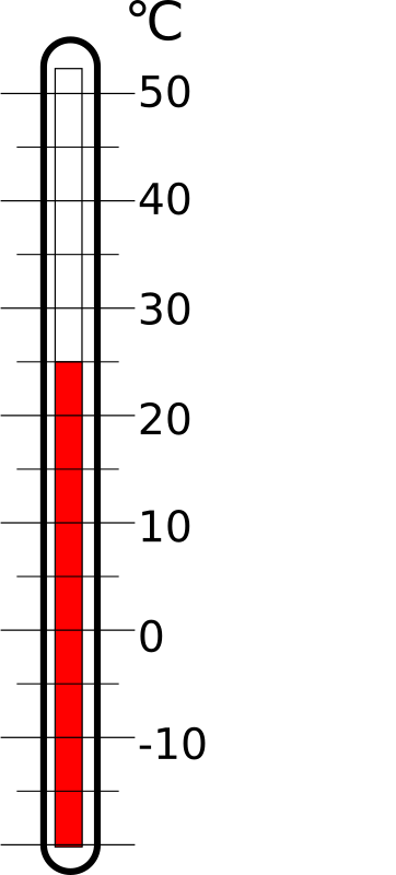 thermometer