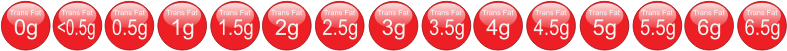 Trans Fat icons - 0g to 6.5g